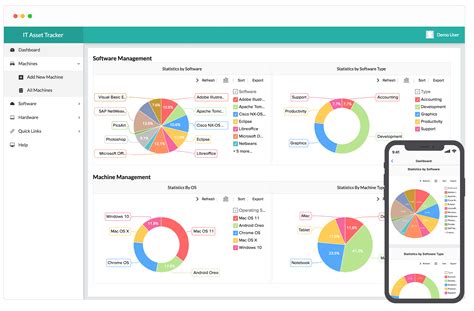 open source rfid asset tracking software|it asset management software open source.